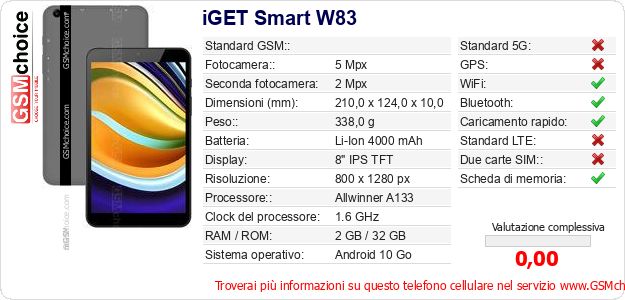 iGET Smart W83 Dati tecnici di telefono cellulare iGET Smart W83 Dati tecnici di telefono cellulare
