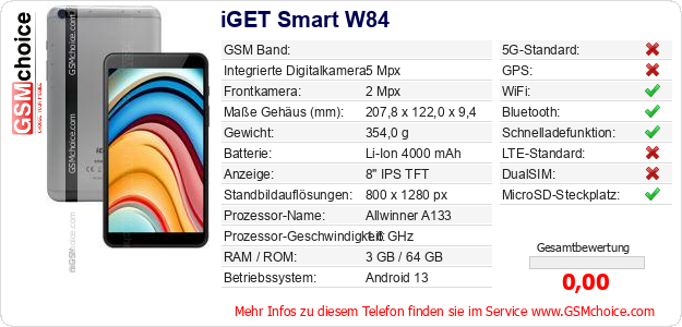 iGET Smart W84 technische Daten iGET Smart W84 technische Daten