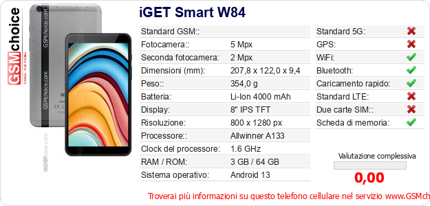 iGET Smart W84 Dati tecnici di telefono cellulare 