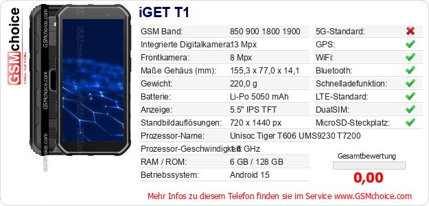 iGET T1 technische Daten iGET T1 technische Daten