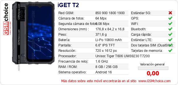 iGET T2 Datos técnicos del móvil 