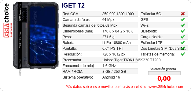 iGET T2 Datos técnicos del móvil 