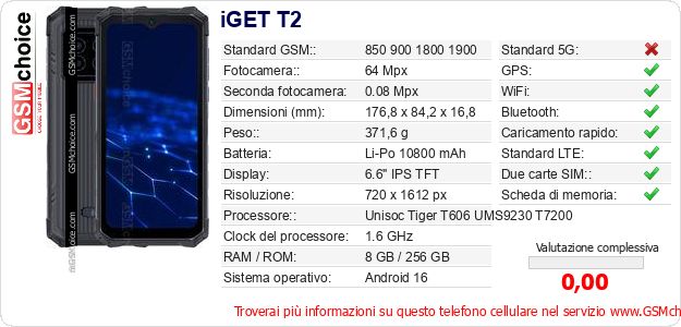 iGET T2 Dati tecnici di telefono cellulare iGET T2 Dati tecnici di telefono cellulare