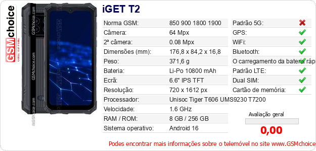 iGET T2 Especificações técnicas do telemóvel 