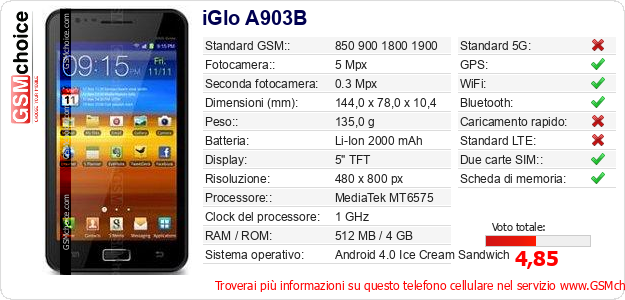 iGlo A903B Dati tecnici di telefono cellulare iGlo A903B Dati tecnici di telefono cellulare