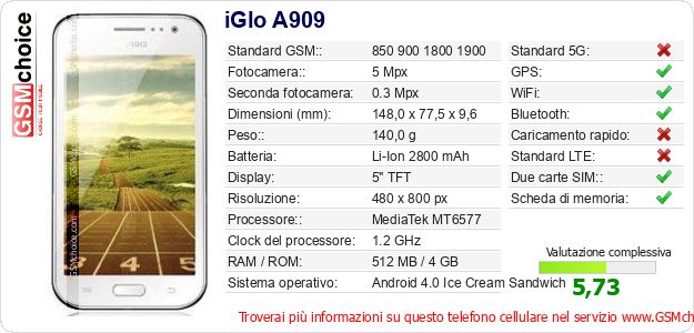 iGlo A909 Dati tecnici di telefono cellulare iGlo A909 Dati tecnici di telefono cellulare