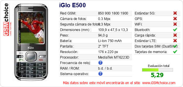 iGlo E500 Datos técnicos del móvil iGlo E500 Datos técnicos del móvil