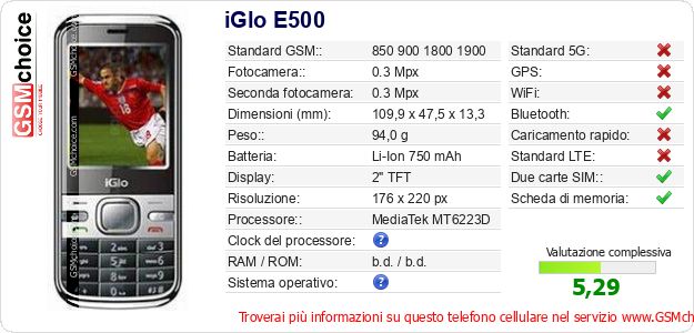 iGlo E500 Dati tecnici di telefono cellulare 