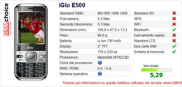 iGlo E500 Dati tecnici di telefono cellulare 