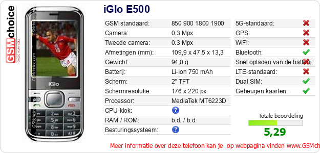 iGlo E500 Technische gegevens 