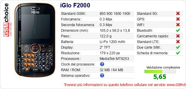 iGlo F2000 Dati tecnici di telefono cellulare 