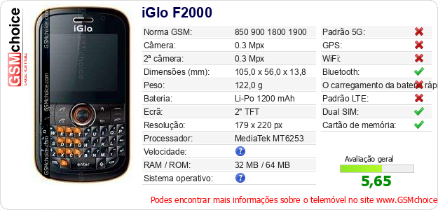iGlo F2000 Especificações técnicas do telemóvel 