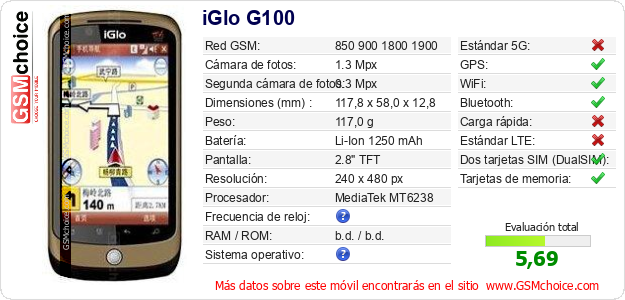 iGlo G100 Datos técnicos del móvil 