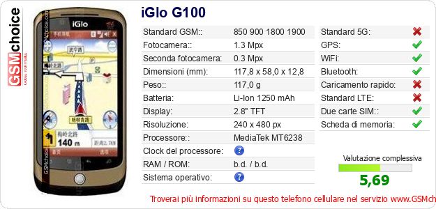 iGlo G100 Dati tecnici di telefono cellulare 