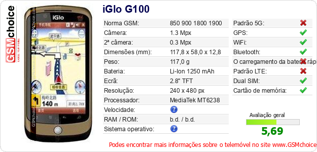 iGlo G100 Especificações técnicas do telemóvel iGlo G100 Especificações técnicas do telemóvel