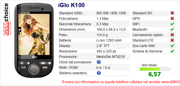 iGlo K100 Dati tecnici di telefono cellulare iGlo K100 Dati tecnici di telefono cellulare