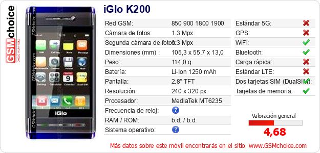 iGlo K200 Datos técnicos del móvil iGlo K200 Datos técnicos del móvil