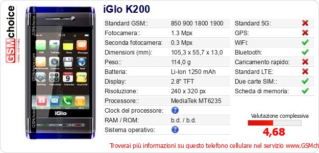 iGlo K200 Dati tecnici di telefono cellulare iGlo K200 Dati tecnici di telefono cellulare