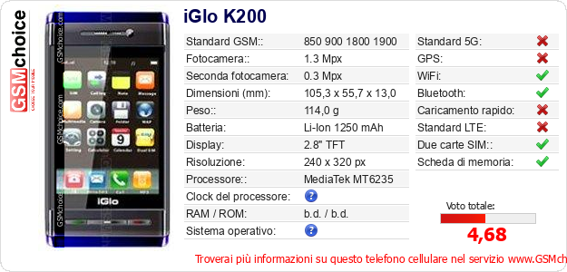 iGlo K200 Dati tecnici di telefono cellulare 