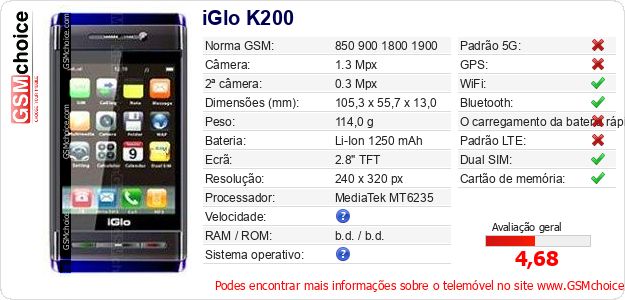 iGlo K200 Especificações técnicas do telemóvel iGlo K200 Especificações técnicas do telemóvel