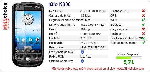 iGlo K300 Datos técnicos del móvil iGlo K300 Datos técnicos del móvil