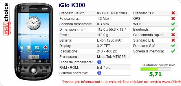 iGlo K300 Dati tecnici di telefono cellulare 