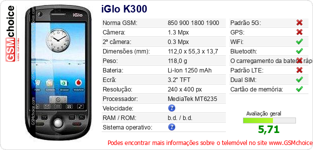 iGlo K300 Especificações técnicas do telemóvel iGlo K300 Especificações técnicas do telemóvel