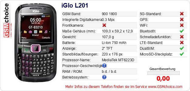 iGlo L201 technische Daten iGlo L201 technische Daten
