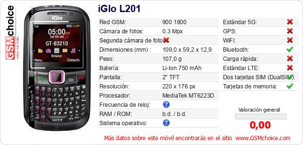 iGlo L201 Datos técnicos del móvil iGlo L201 Datos técnicos del móvil