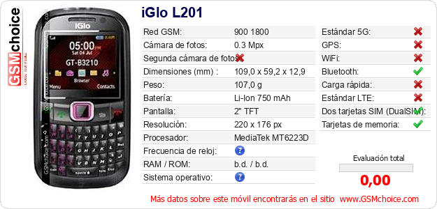 iGlo L201 Datos técnicos del móvil iGlo L201 Datos técnicos del móvil