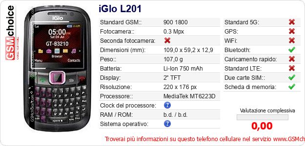 iGlo L201 Dati tecnici di telefono cellulare 