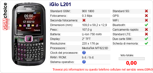 iGlo L201 Dati tecnici di telefono cellulare iGlo L201 Dati tecnici di telefono cellulare