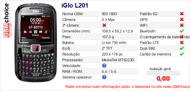 iGlo L201 Especificações técnicas do telemóvel iGlo L201 Especificações técnicas do telemóvel