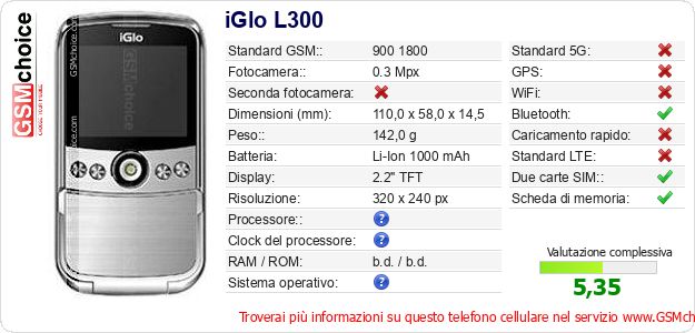 iGlo L300 Dati tecnici di telefono cellulare 