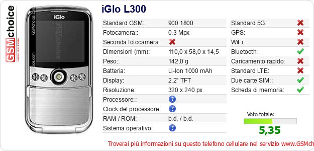 iGlo L300 Dati tecnici di telefono cellulare iGlo L300 Dati tecnici di telefono cellulare