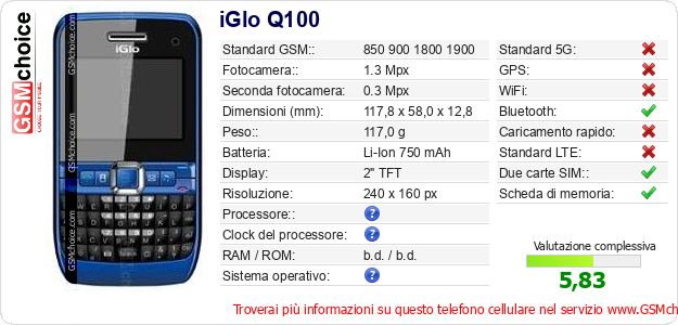 iGlo Q100 Dati tecnici di telefono cellulare iGlo Q100 Dati tecnici di telefono cellulare
