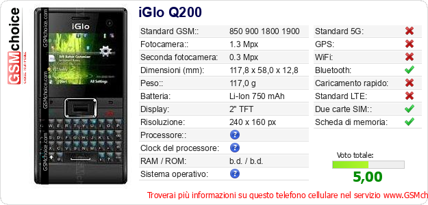 iGlo Q200 Dati tecnici di telefono cellulare iGlo Q200 Dati tecnici di telefono cellulare