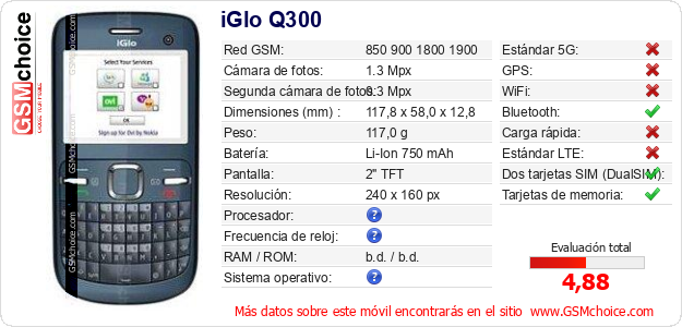 iGlo Q300 Datos técnicos del móvil 