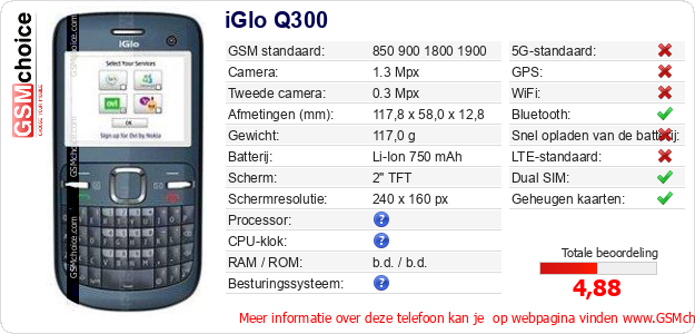 iGlo Q300 Technische gegevens 