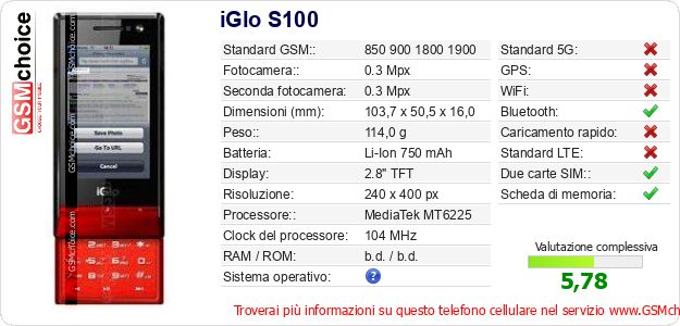 iGlo S100 Dati tecnici di telefono cellulare iGlo S100 Dati tecnici di telefono cellulare