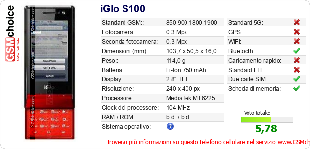 iGlo S100 Dati tecnici di telefono cellulare iGlo S100 Dati tecnici di telefono cellulare