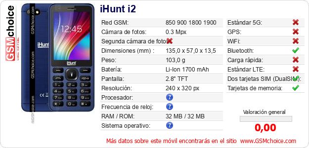 iHunt i2 Datos técnicos del móvil iHunt i2 Datos técnicos del móvil