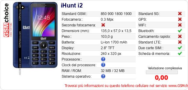 iHunt i2 Dati tecnici di telefono cellulare 