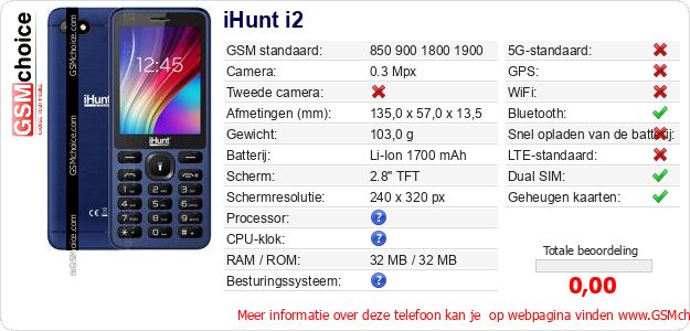 iHunt i2 Technische gegevens iHunt i2 Technische gegevens