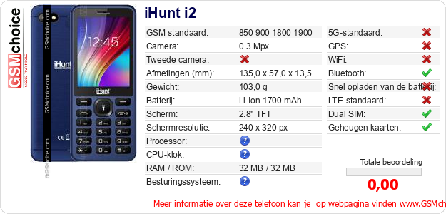 iHunt i2 Technische gegevens iHunt i2 Technische gegevens
