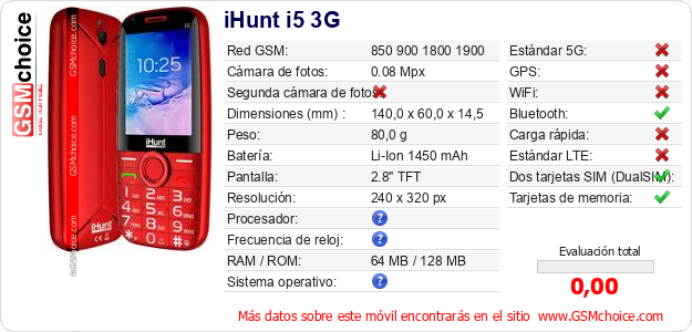 iHunt i5 3G Datos técnicos del móvil 