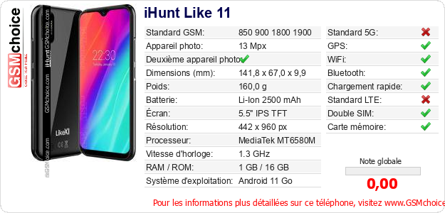 iHunt Like 11 Fiche technique iHunt Like 11 Fiche technique
