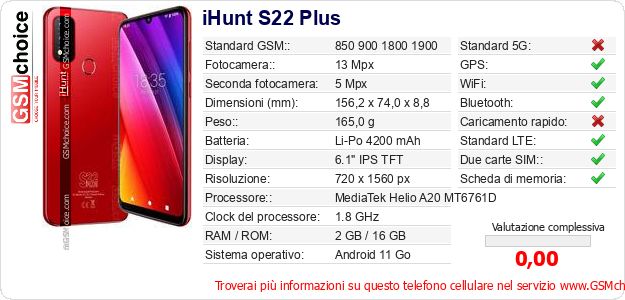 iHunt S22 Plus Dati tecnici di telefono cellulare iHunt S22 Plus Dati tecnici di telefono cellulare