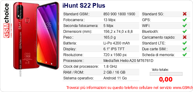 iHunt S22 Plus Dati tecnici di telefono cellulare iHunt S22 Plus Dati tecnici di telefono cellulare