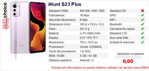 iHunt S23 Plus Dati tecnici di telefono cellulare iHunt S23 Plus Dati tecnici di telefono cellulare